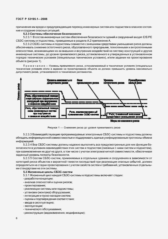 Страница 11 ГОСТ Р 53195.1-2008