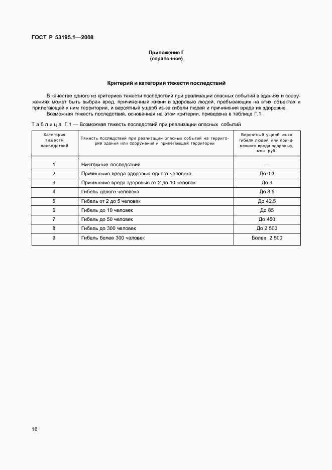 Страница 21 ГОСТ Р 53195.1-2008