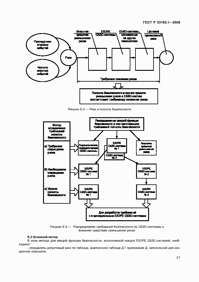 Страница 26 ГОСТ Р 53195.1-2008