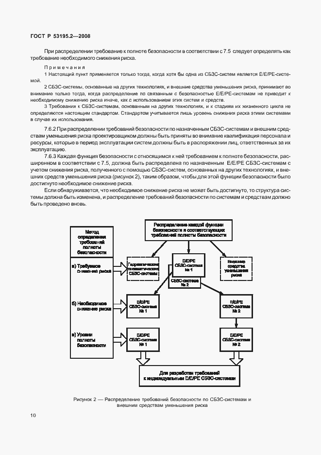 Страница 15 ГОСТ Р 53195.2-2008