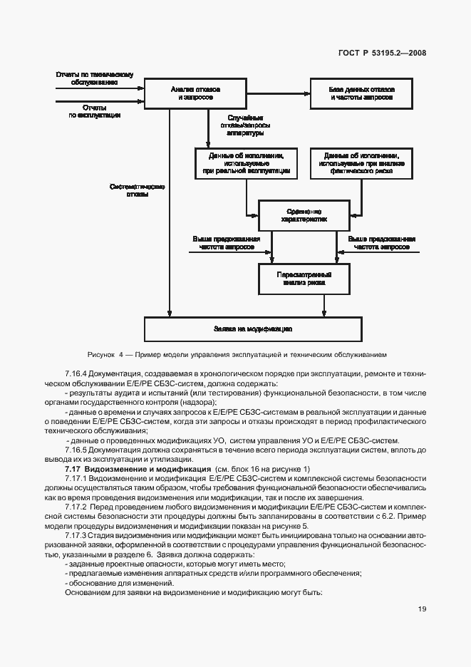 Страница 24 ГОСТ Р 53195.2-2008