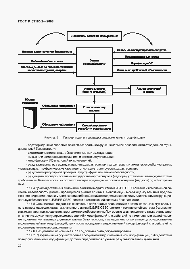Страница 25 ГОСТ Р 53195.2-2008