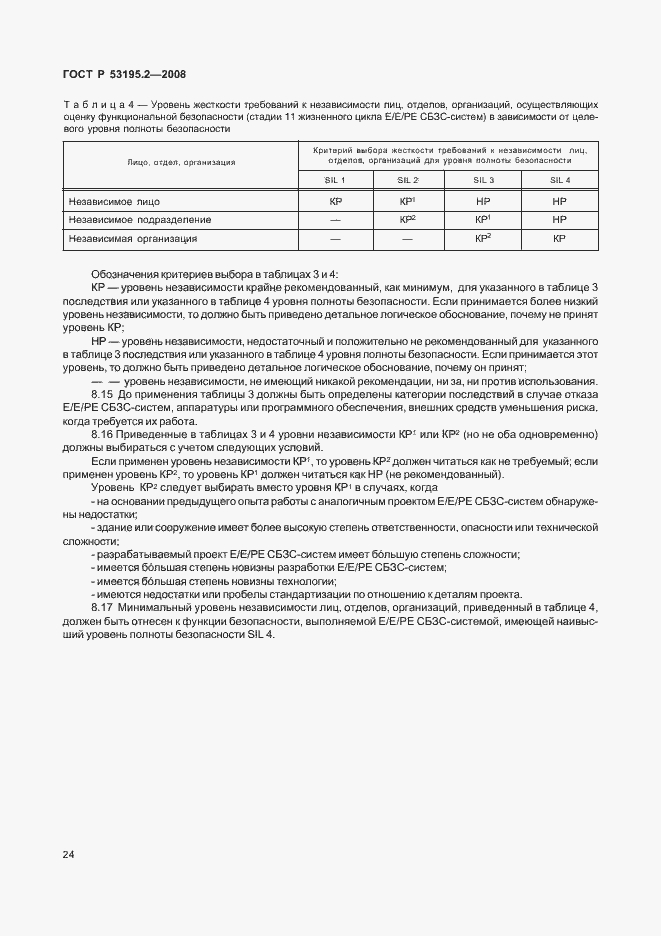 Страница 29 ГОСТ Р 53195.2-2008