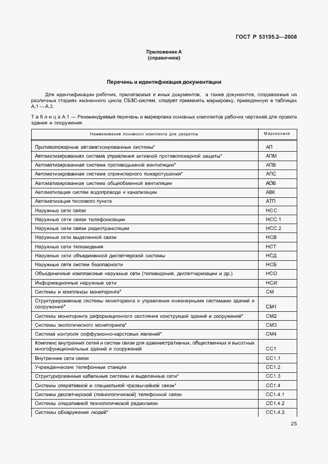 Страница 30 ГОСТ Р 53195.2-2008