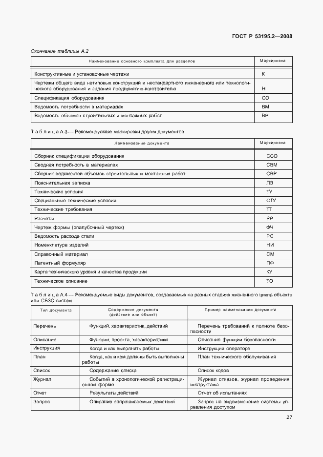 Страница 32 ГОСТ Р 53195.2-2008