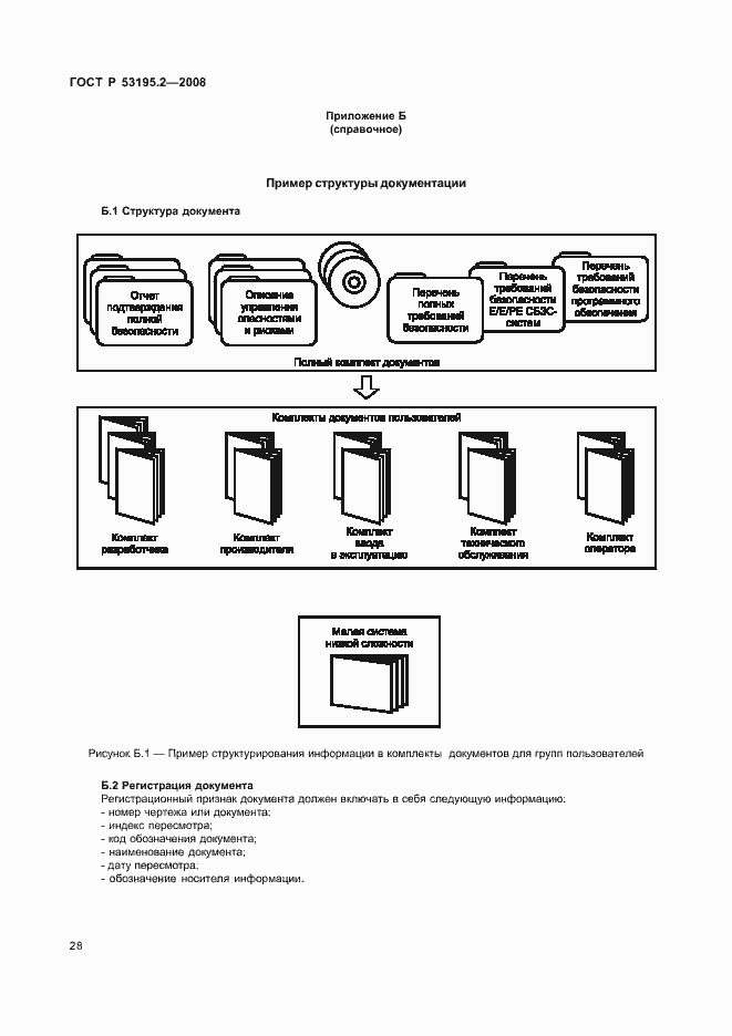 Страница 33 ГОСТ Р 53195.2-2008