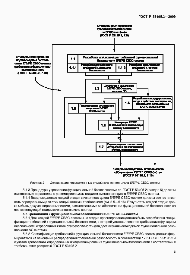 Страница 10 ГОСТ Р 53195.3-2009