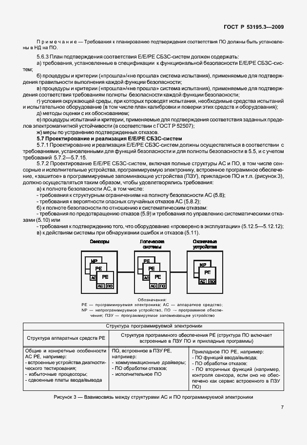 Страница 12 ГОСТ Р 53195.3-2009