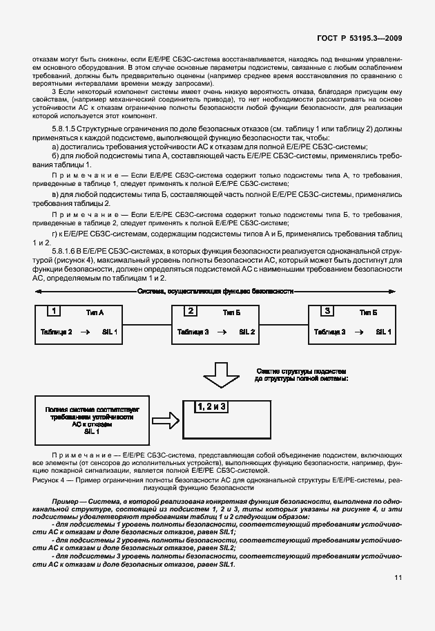 Страница 16 ГОСТ Р 53195.3-2009