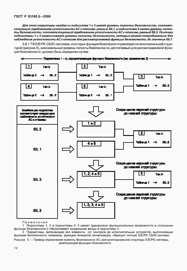 Страница 17 ГОСТ Р 53195.3-2009