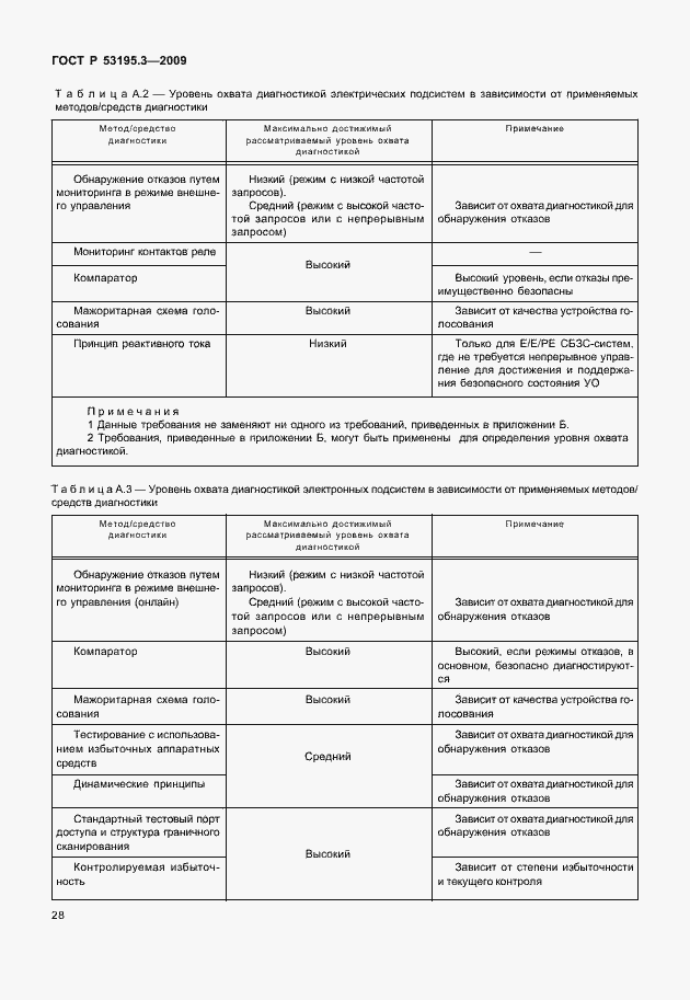 Страница 33 ГОСТ Р 53195.3-2009