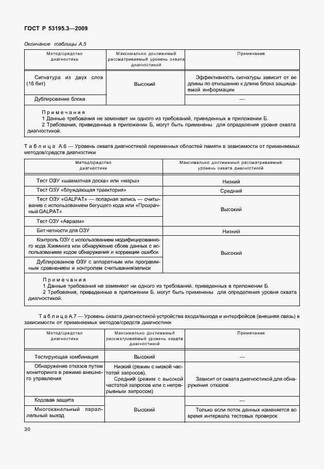 Страница 35 ГОСТ Р 53195.3-2009