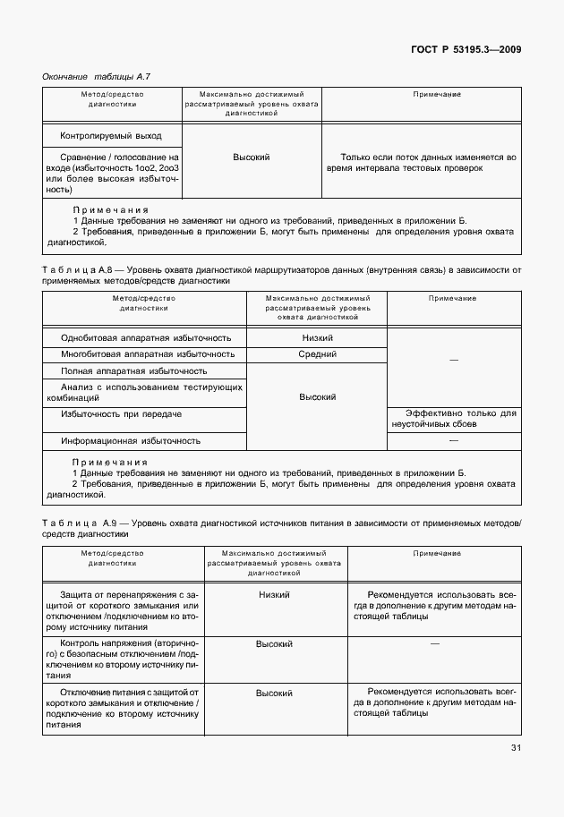 Страница 36 ГОСТ Р 53195.3-2009