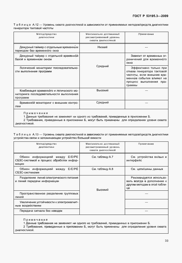Страница 38 ГОСТ Р 53195.3-2009