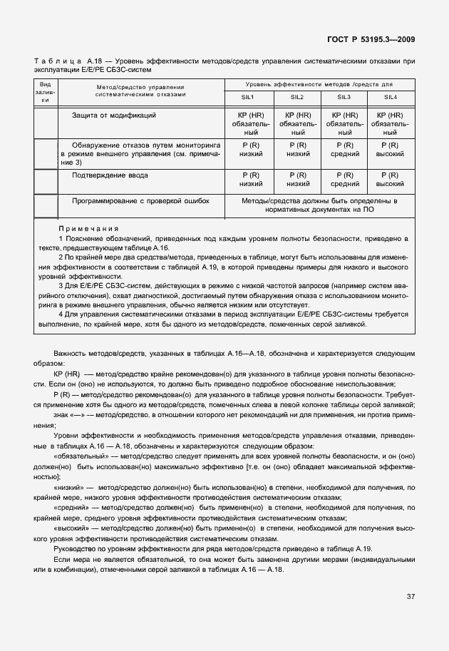 Страница 42 ГОСТ Р 53195.3-2009