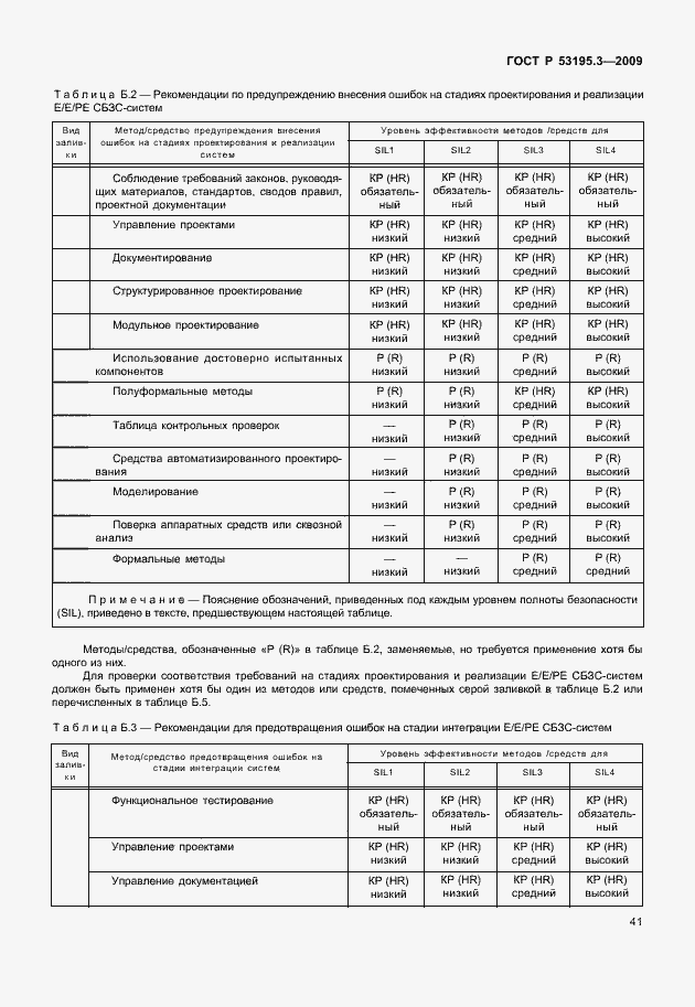 Страница 46 ГОСТ Р 53195.3-2009
