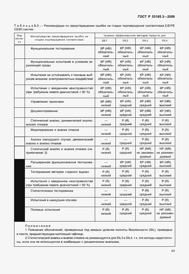 Страница 48 ГОСТ Р 53195.3-2009