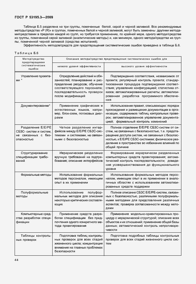 Страница 49 ГОСТ Р 53195.3-2009