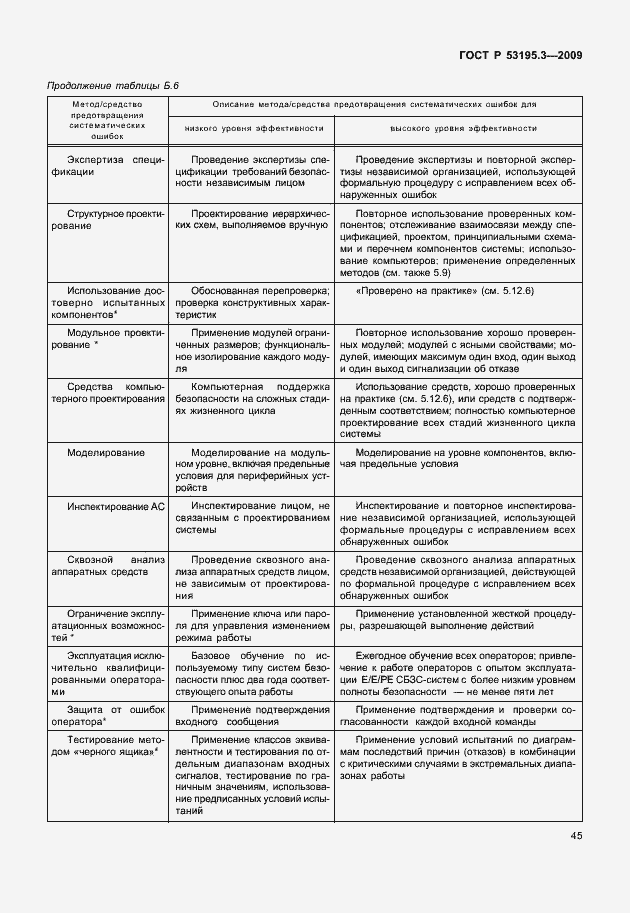 Страница 50 ГОСТ Р 53195.3-2009