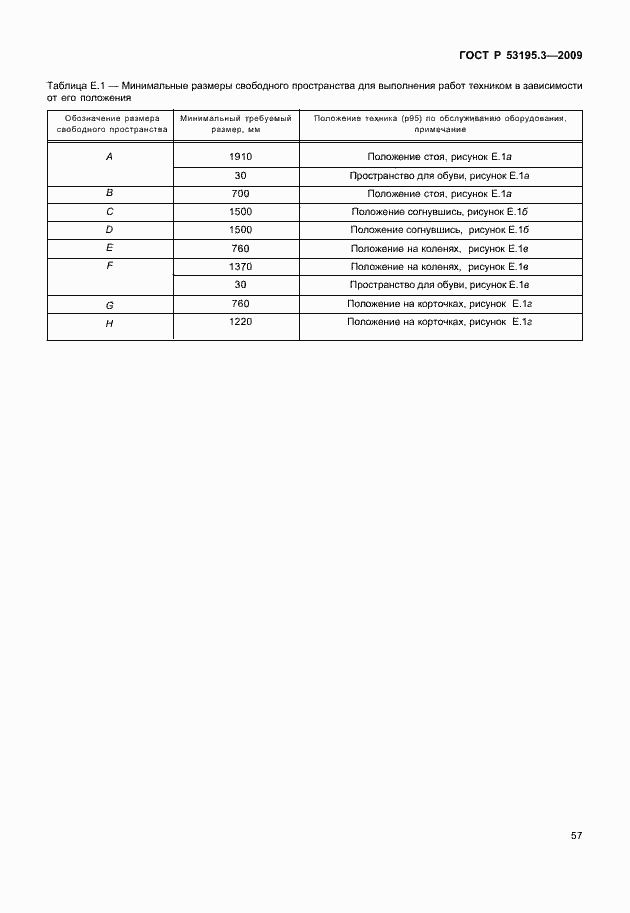 Страница 62 ГОСТ Р 53195.3-2009