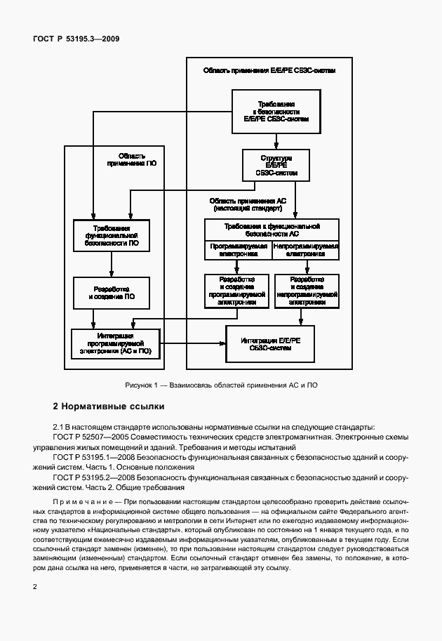 Страница 7 ГОСТ Р 53195.3-2009