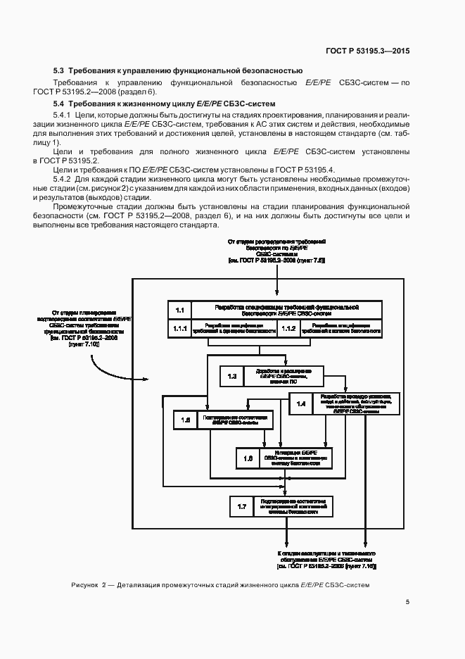 Страница 10 ГОСТ Р 53195.3-2015