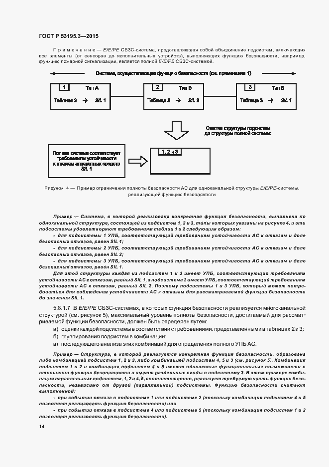 Страница 19 ГОСТ Р 53195.3-2015