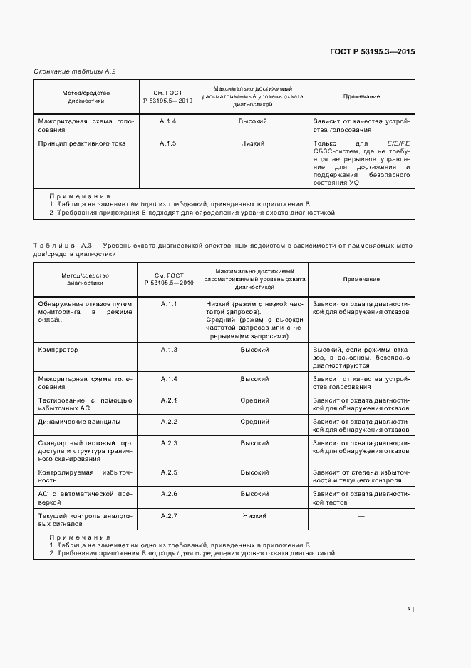 Страница 36 ГОСТ Р 53195.3-2015