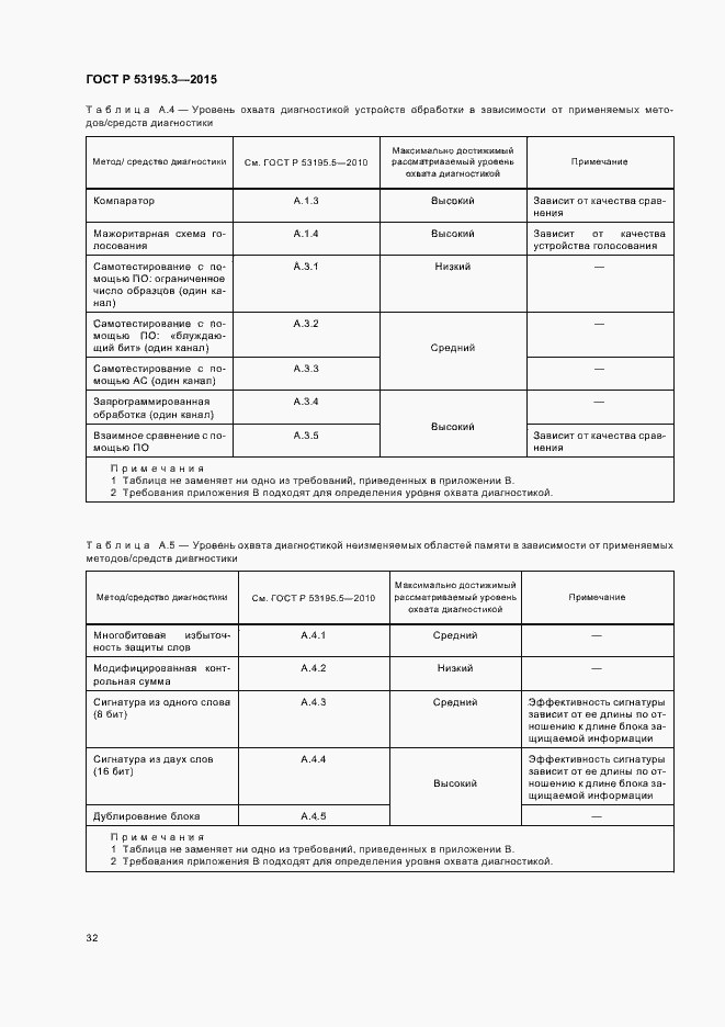 Страница 37 ГОСТ Р 53195.3-2015