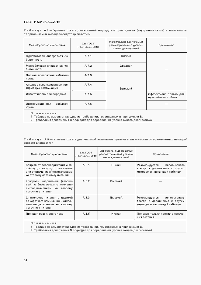 Страница 39 ГОСТ Р 53195.3-2015