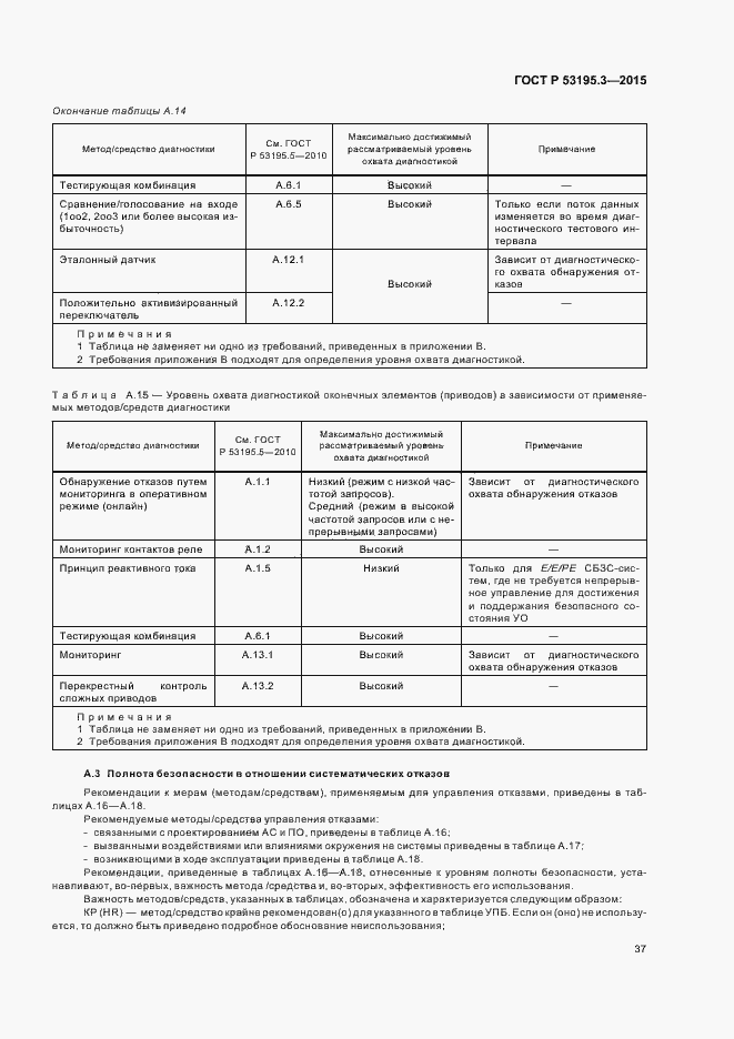 Страница 42 ГОСТ Р 53195.3-2015