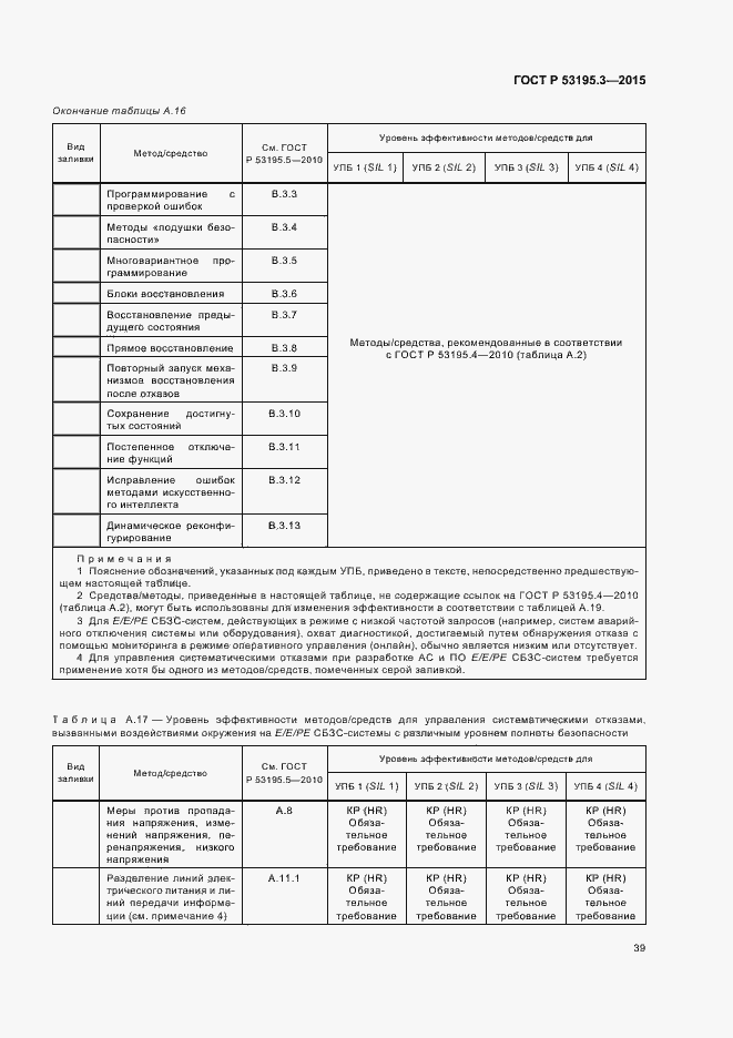 Страница 44 ГОСТ Р 53195.3-2015
