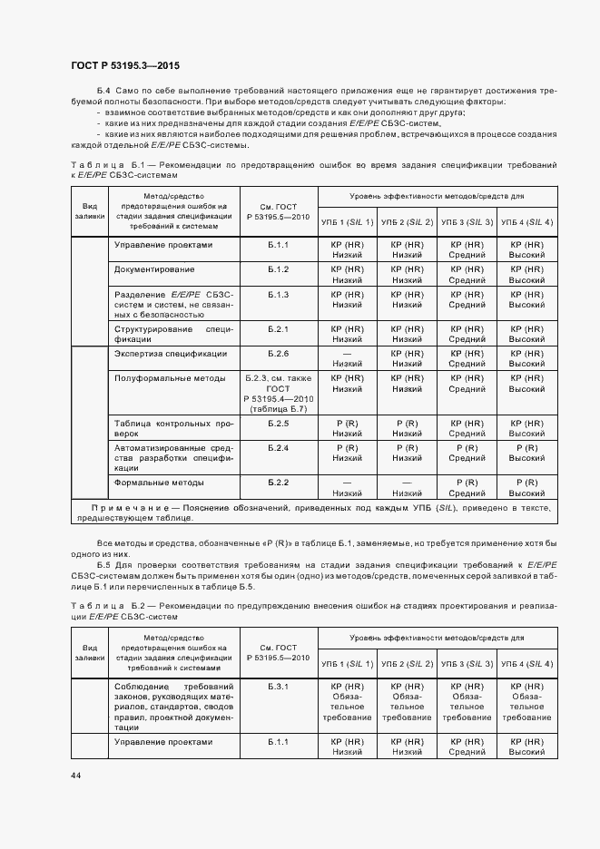 Страница 49 ГОСТ Р 53195.3-2015