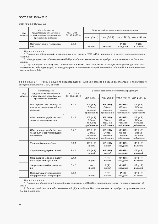 Страница 51 ГОСТ Р 53195.3-2015