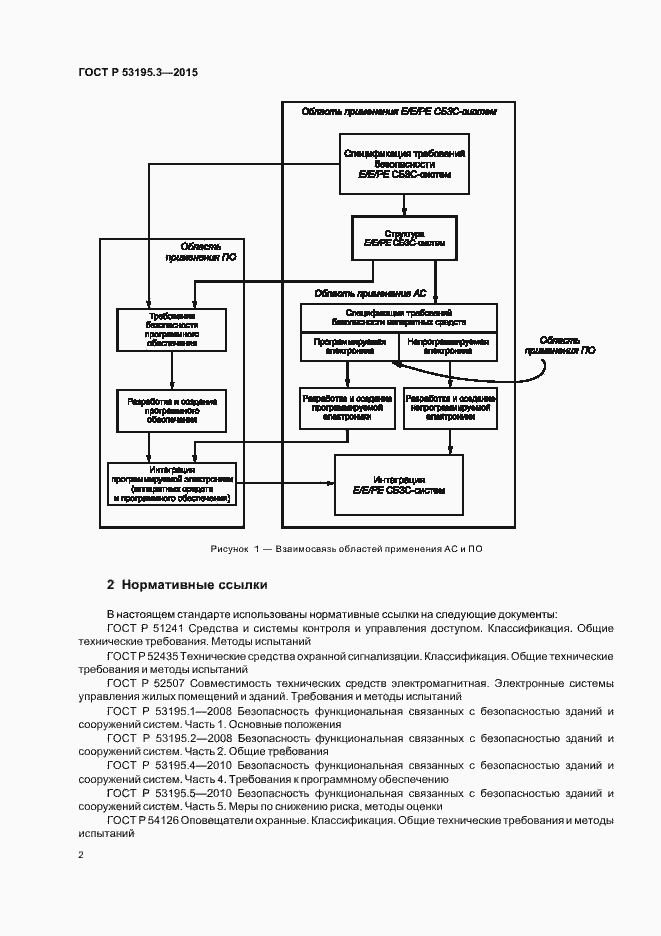 Страница 7 ГОСТ Р 53195.3-2015