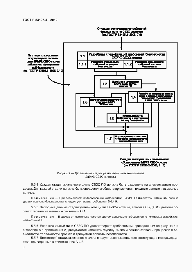 Страница 11 ГОСТ Р 53195.4-2010