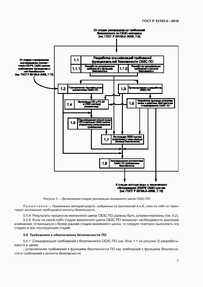 Страница 12 ГОСТ Р 53195.4-2010