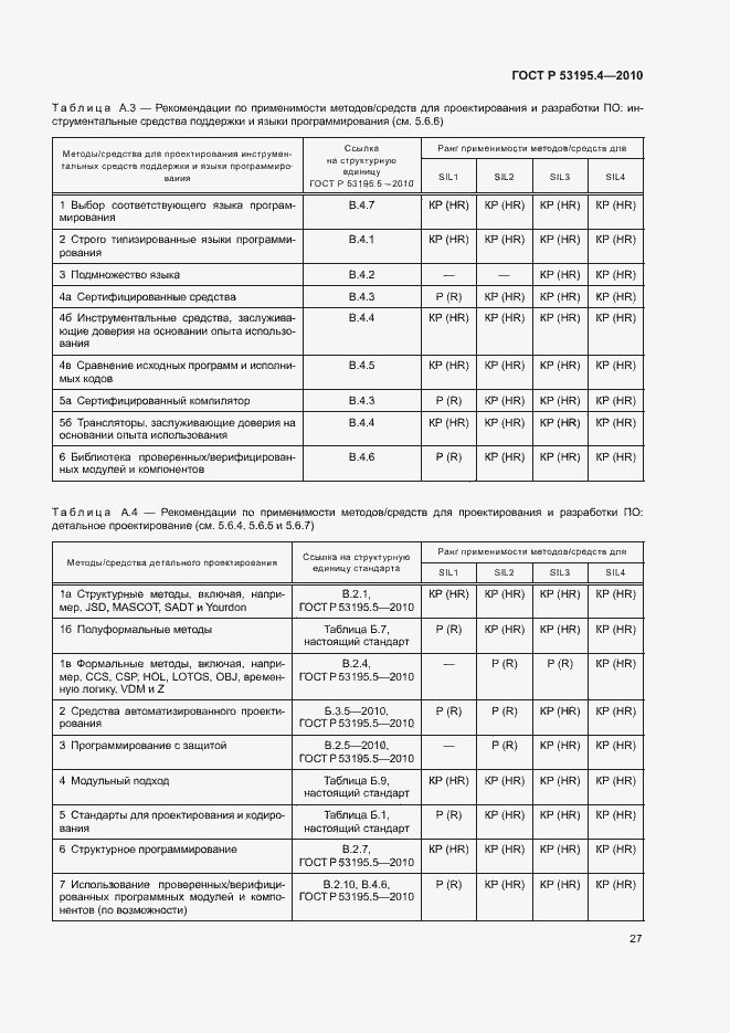 Страница 32 ГОСТ Р 53195.4-2010