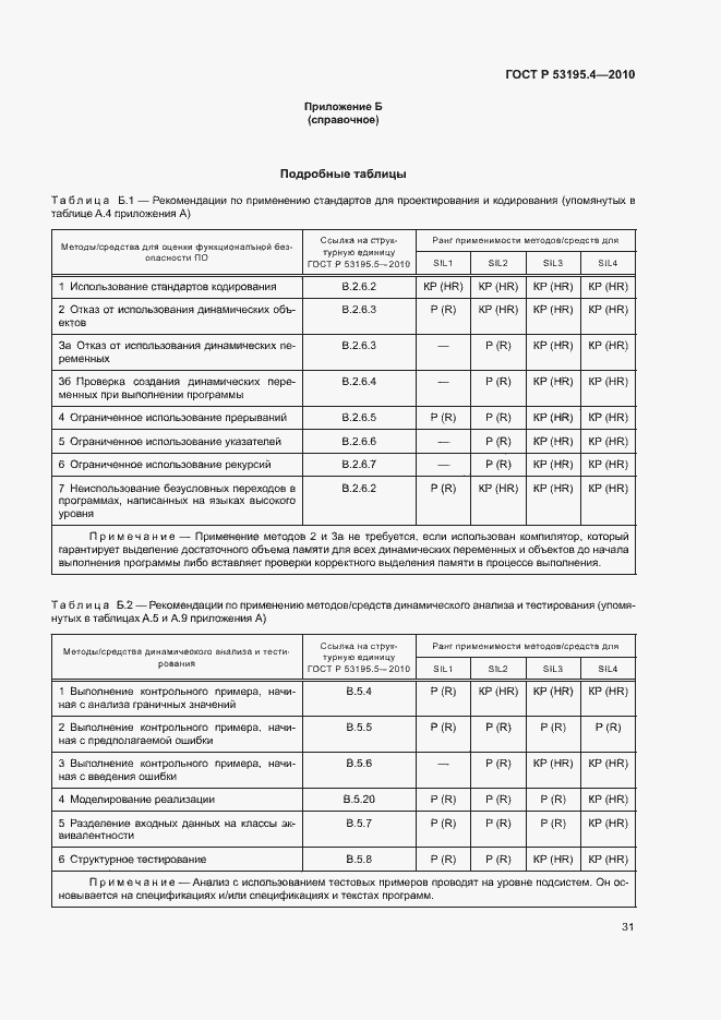 Страница 36 ГОСТ Р 53195.4-2010