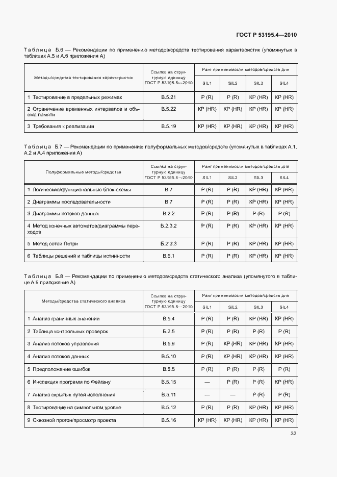 Страница 38 ГОСТ Р 53195.4-2010