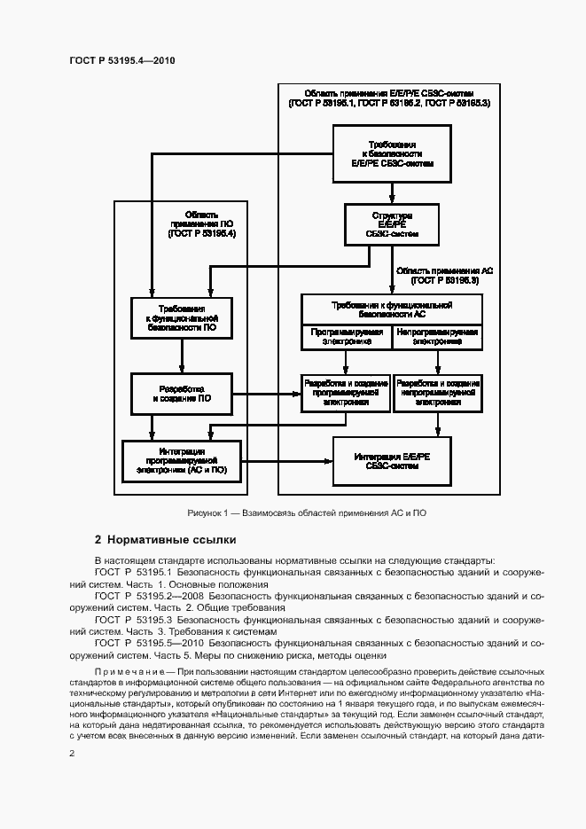 Страница 7 ГОСТ Р 53195.4-2010