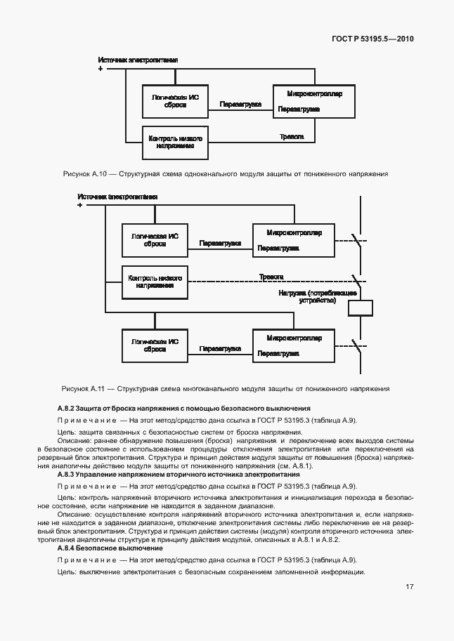 Страница 23 ГОСТ Р 53195.5-2010