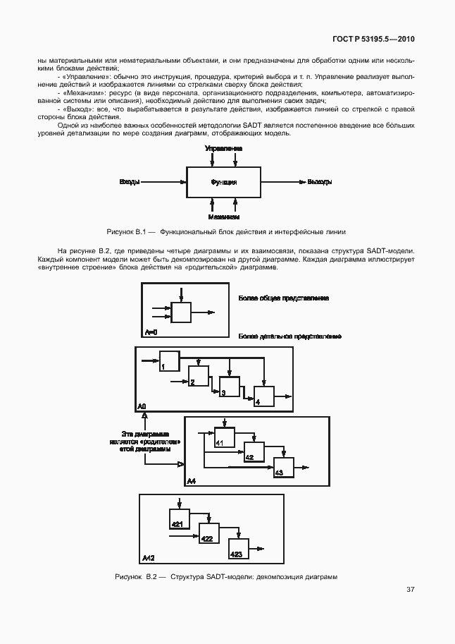 Страница 43 ГОСТ Р 53195.5-2010