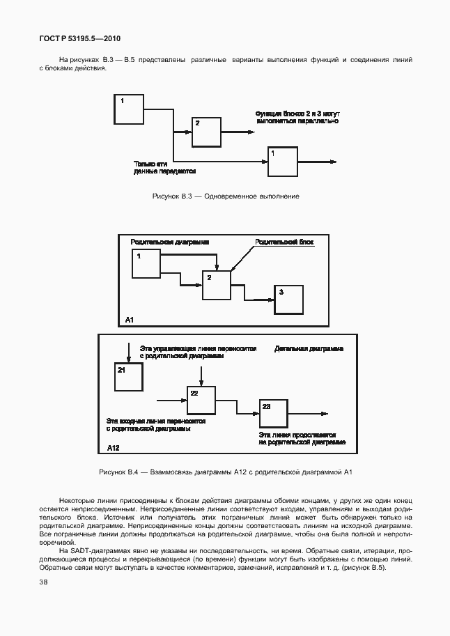 Страница 44 ГОСТ Р 53195.5-2010
