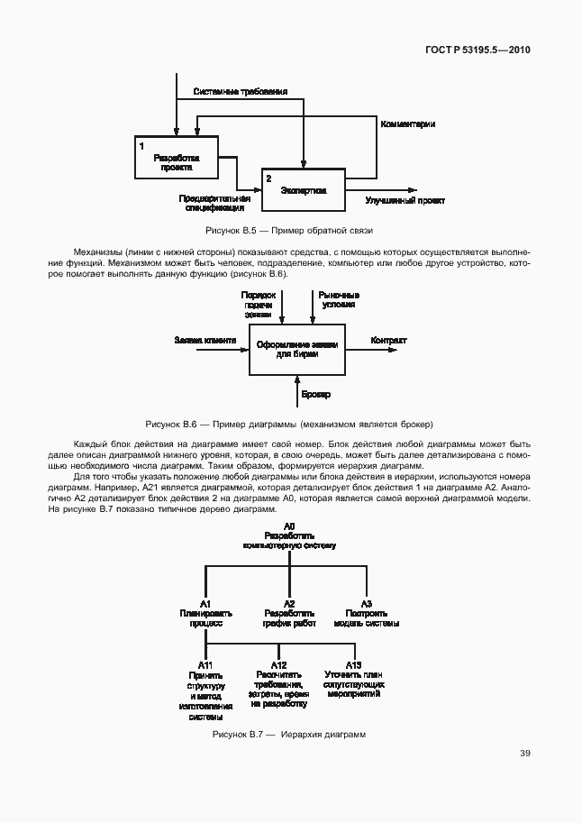 Страница 45 ГОСТ Р 53195.5-2010