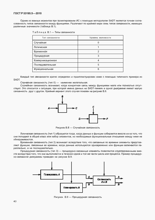 Страница 46 ГОСТ Р 53195.5-2010