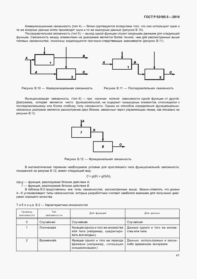 Страница 47 ГОСТ Р 53195.5-2010