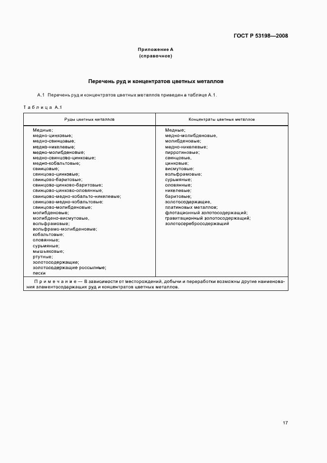 Страница 20 ГОСТ Р 53198-2008