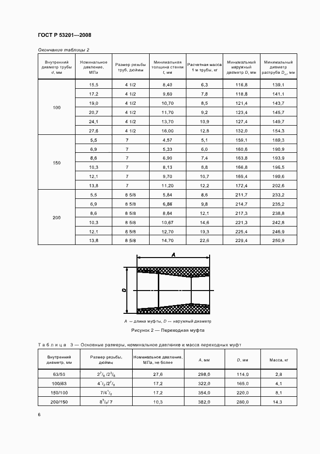 Страница 10 ГОСТ Р 53201-2008