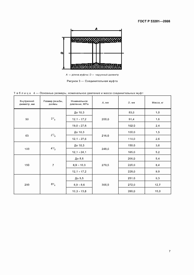 Страница 11 ГОСТ Р 53201-2008